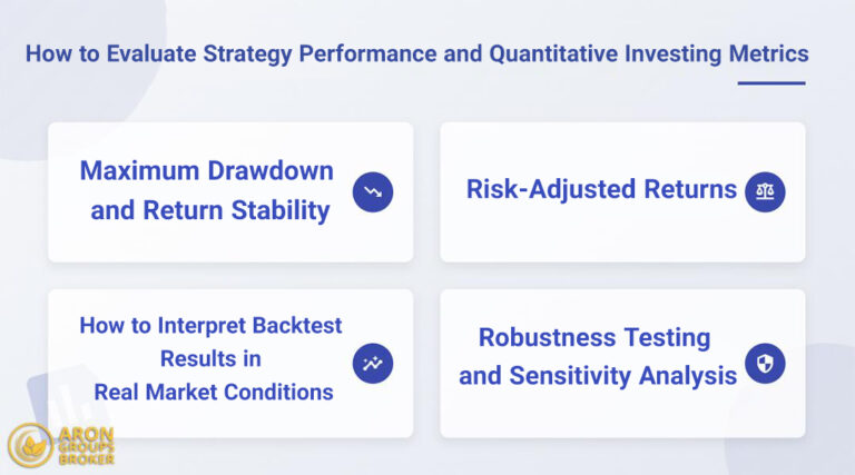 Quantitative Investing: Trading With Mathematics Instead of Emotion
