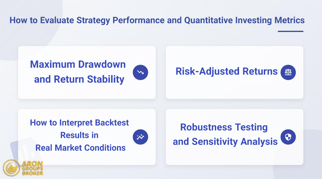 Quantitative Trading Math Quantitative Investing: Trading With Mathematics Instead of Emotion
