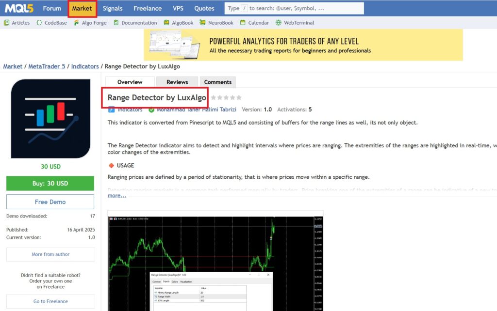 How to Identify Sideways Trends Using a Range Market Indicator