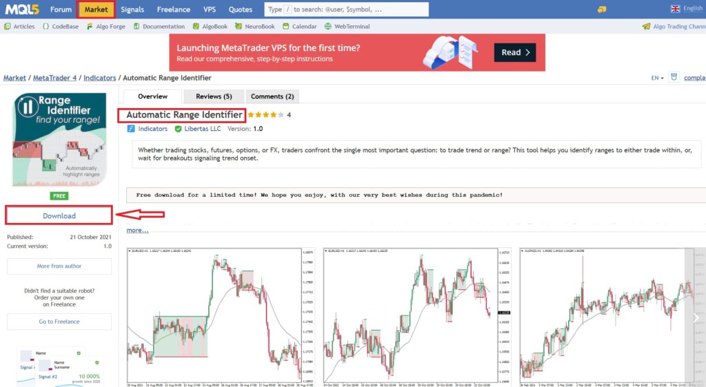 best indicator for range trading​