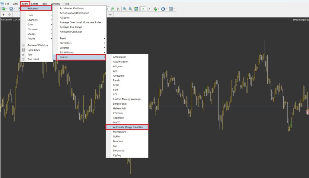 best indicator for range trading​