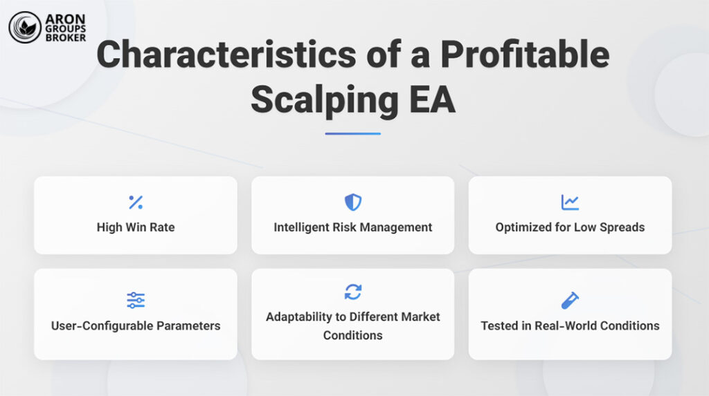 Scalping Expert Advisor