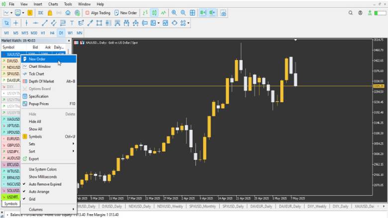 Take-Profit and Stop-Loss