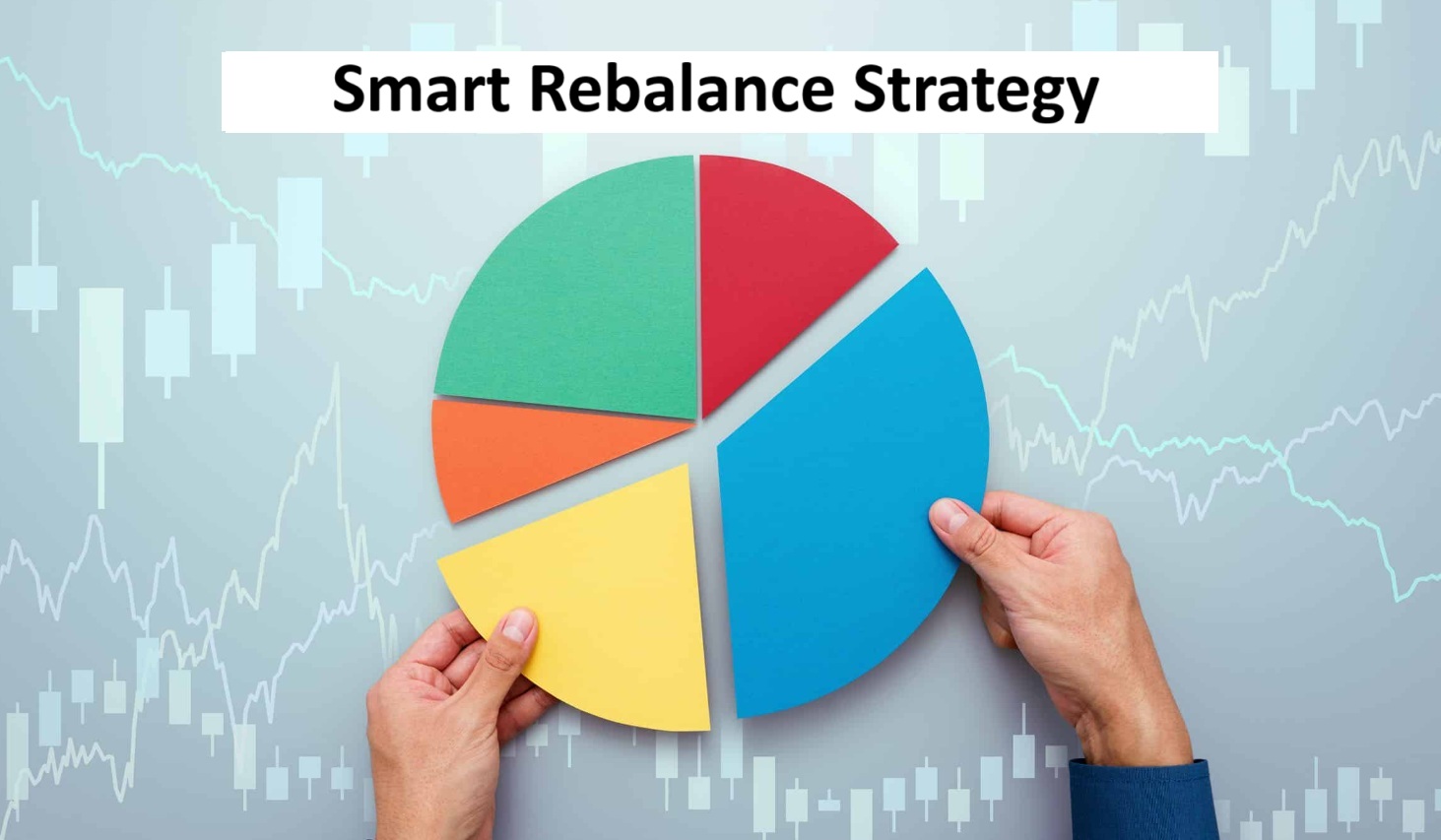 Smart Rebalance Strategy
