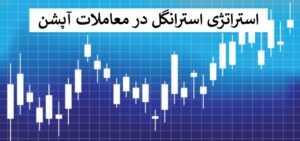 استراتژی استرانگل