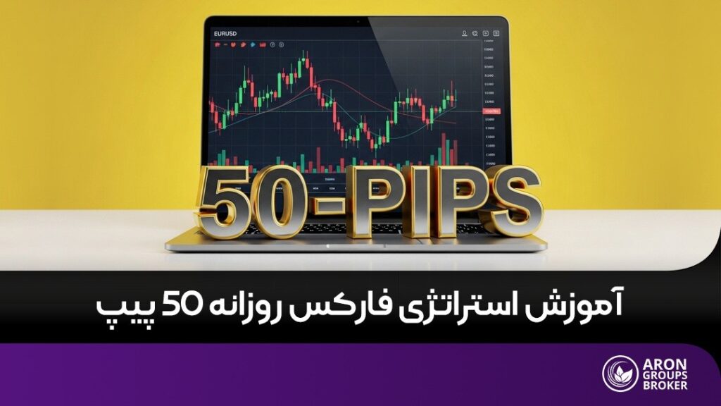 استراتژی فارکس روزانه ۵۰ پیپ