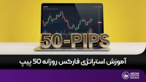 استراتژی فارکس روزانه ۵۰ پیپ