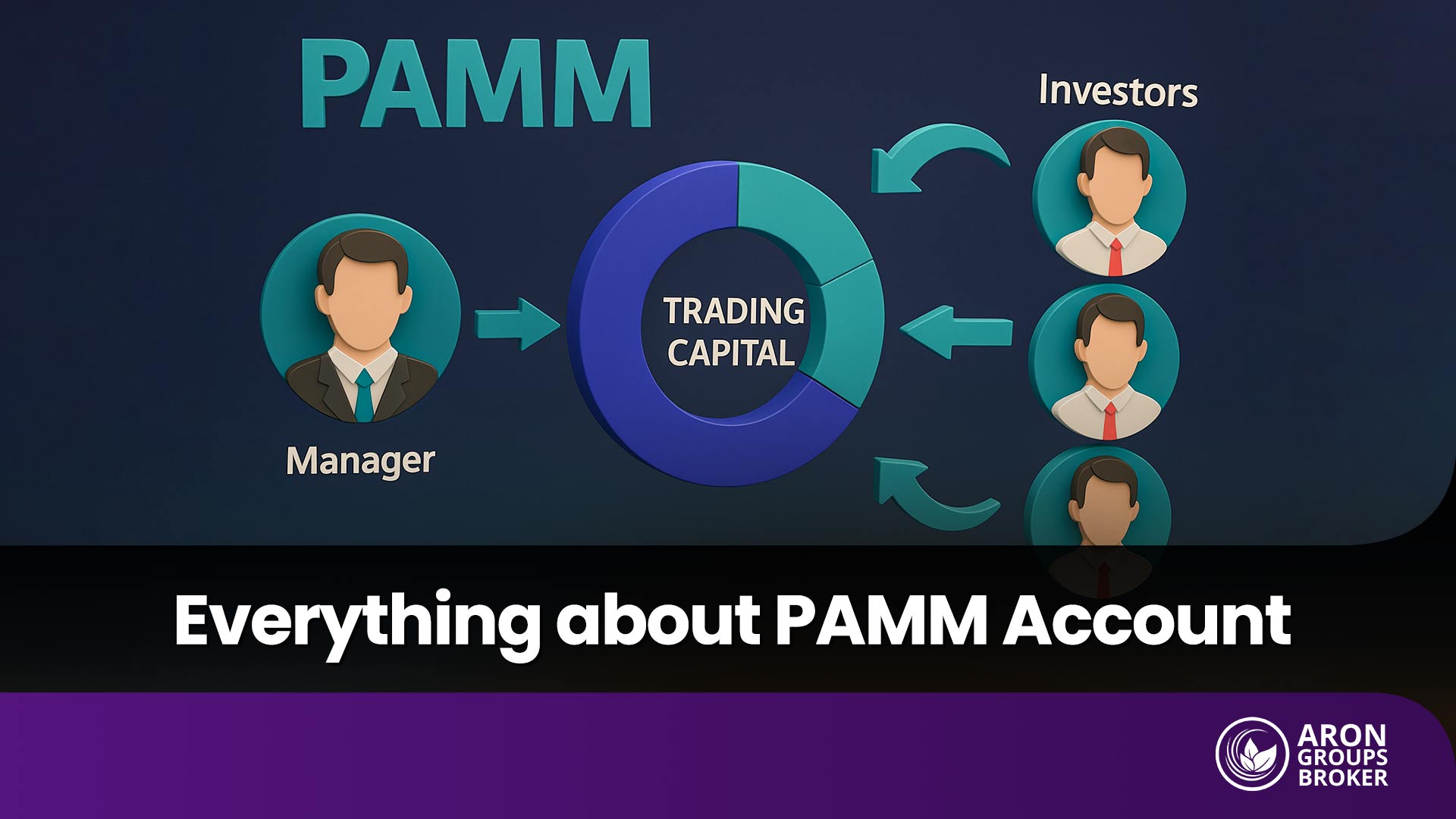 PAMM Account