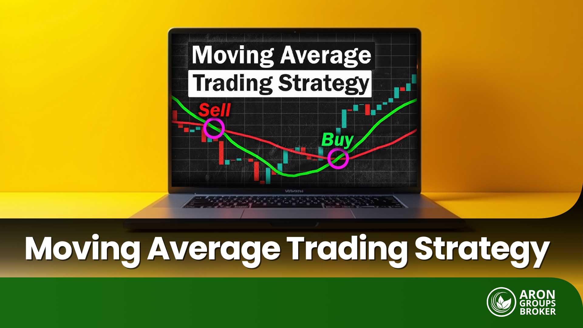 moving average trading strategy