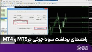 پارشال اگزیت در متاتریدر