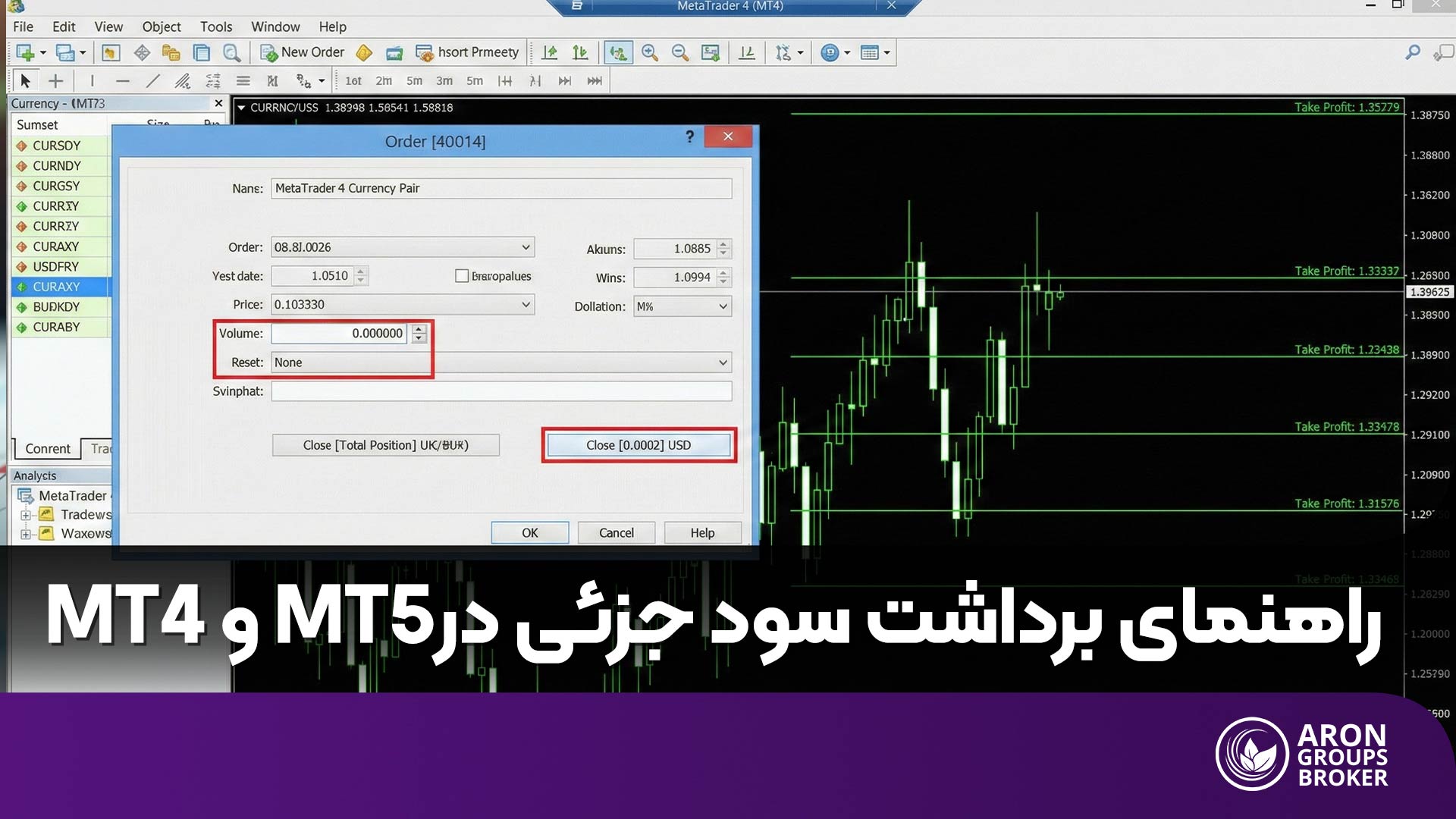 پارشال اگزیت در متاتریدر