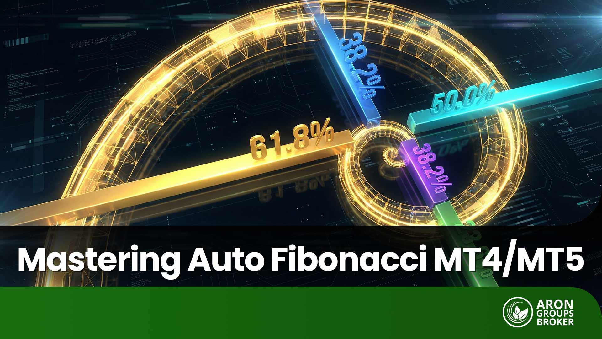 auto fibonacci indicator