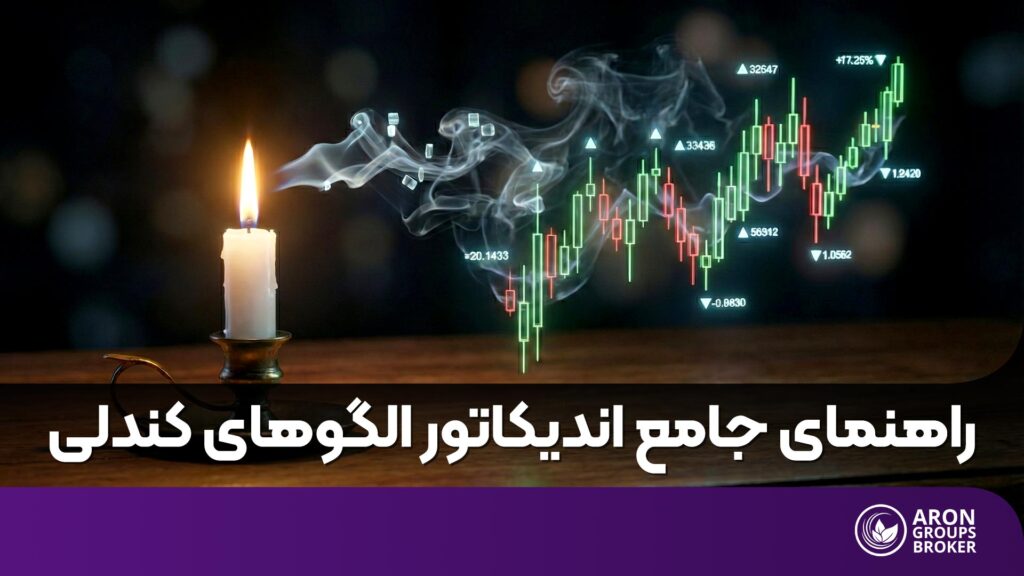 اندیکاتور کندل شناسی​