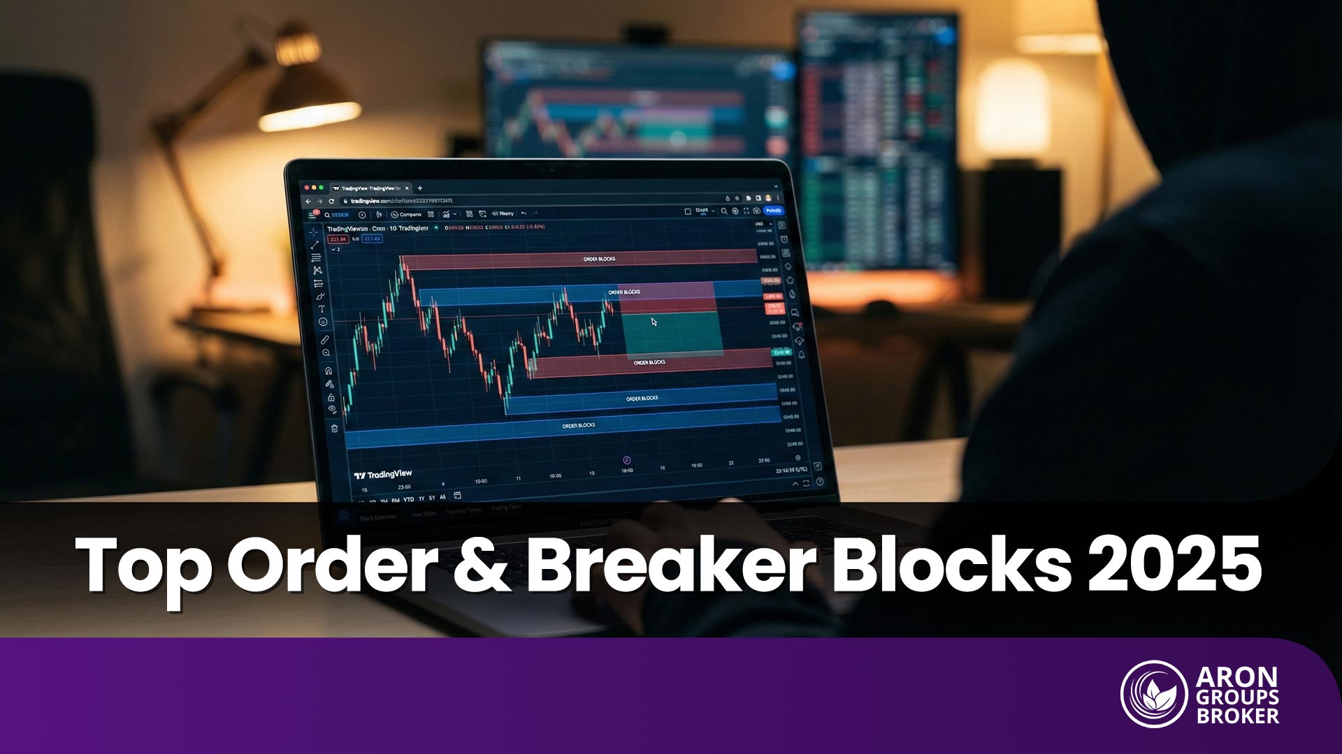 Powerful Indicators for Identifying Order Blocks and Breaker Blocks in TradingView