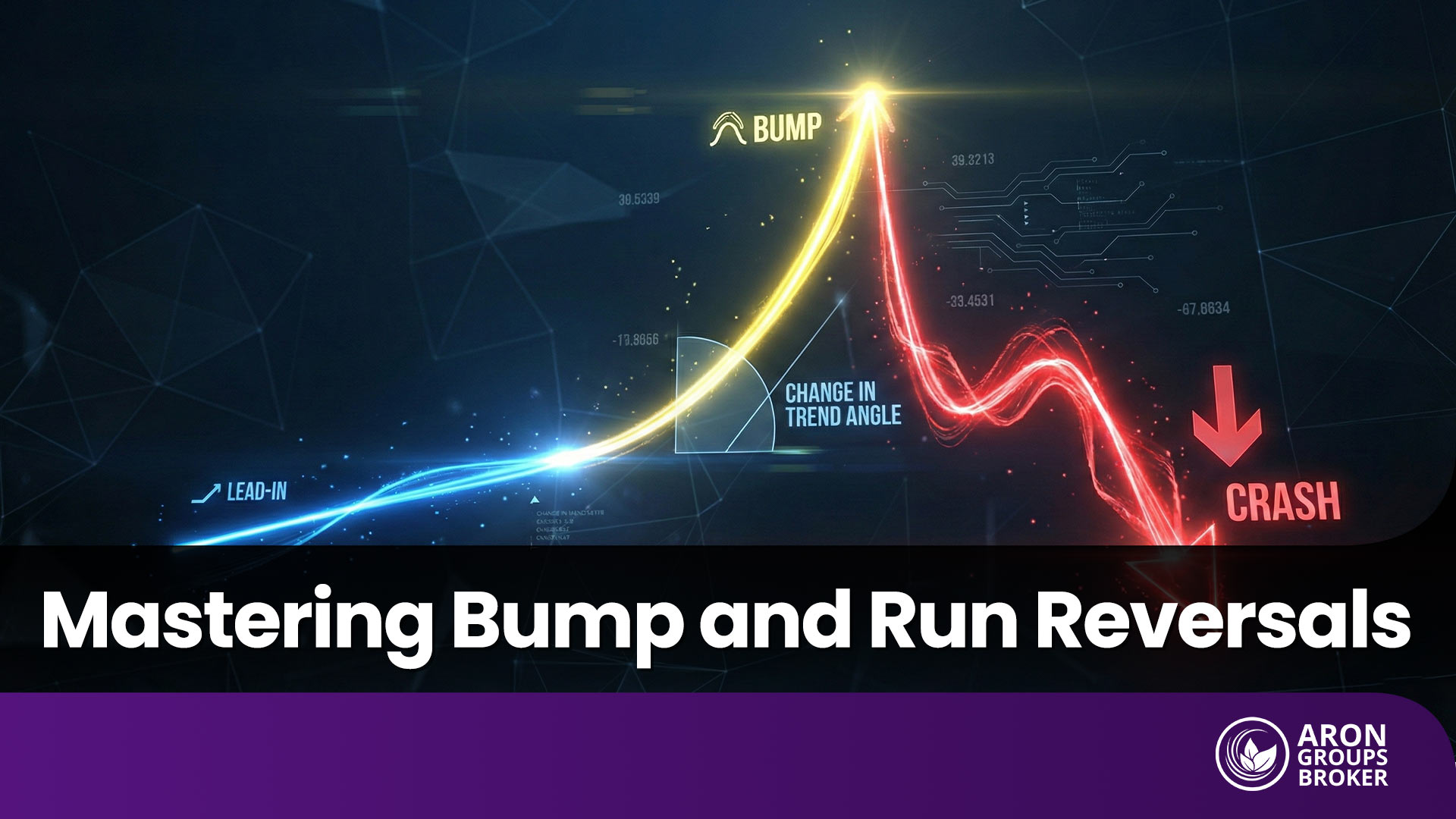 Understanding the Bump and Run Pattern and Its Use in Technical Analysis