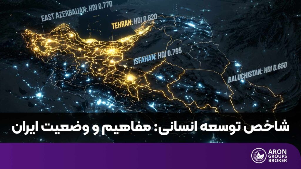 شاخص توسعه انسانی