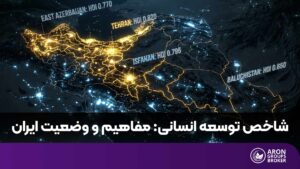 شاخص توسعه انسانی