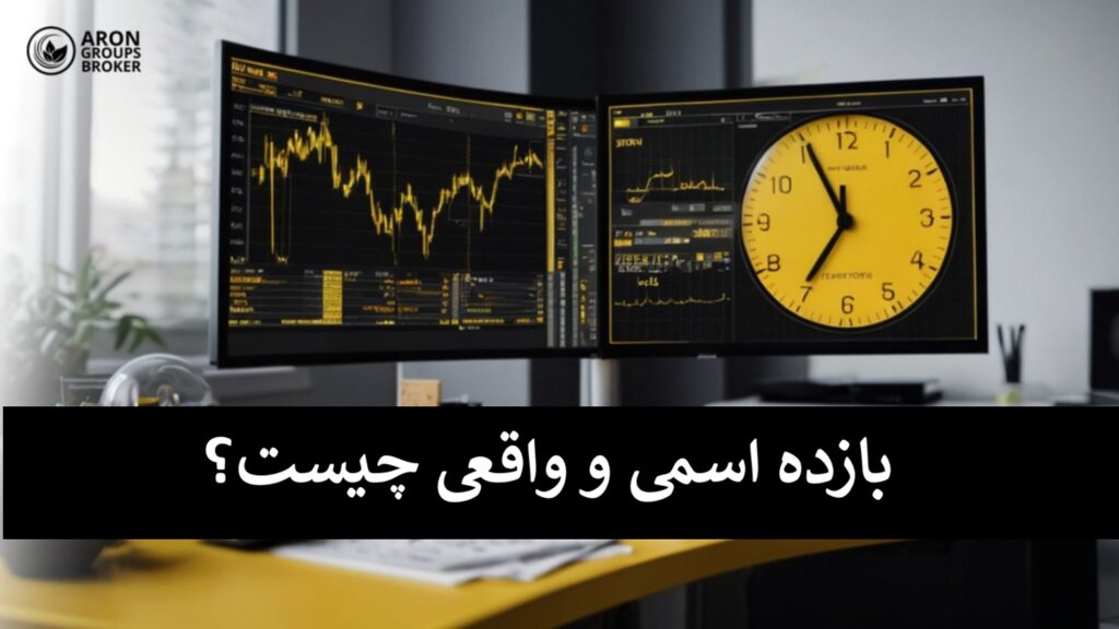 بازده اسمی و واقعی