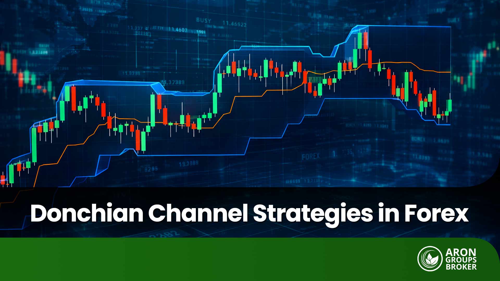 Mastering Donchian Channel Breakouts in Forex