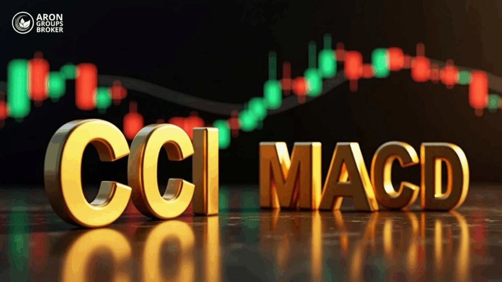 How to Identify Market Trends Using the CCI Indicator
