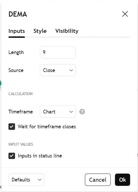 A Complete Guide to the Double Exponential Moving Average (DEMA Indicator) and Its Application in Technical Analysis