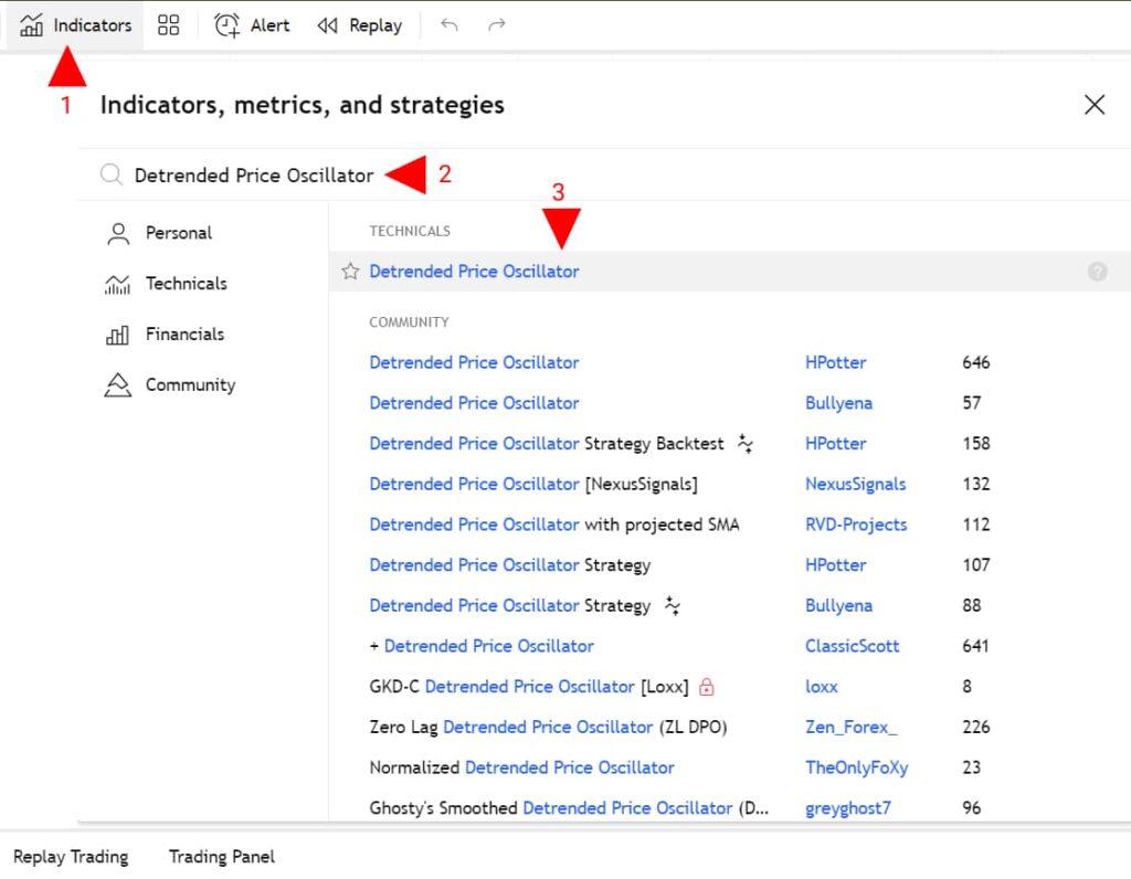 A complete guide to the DPO indicator and how it helps spot short-term swings