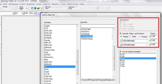 Gold oil correlation