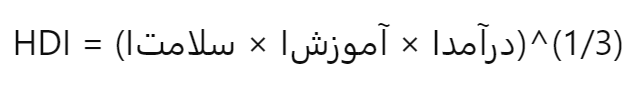 همه چیز درباره شاخص توسعه انسانی: تعریف HDI، ابعاد آن و وضعیت ایران