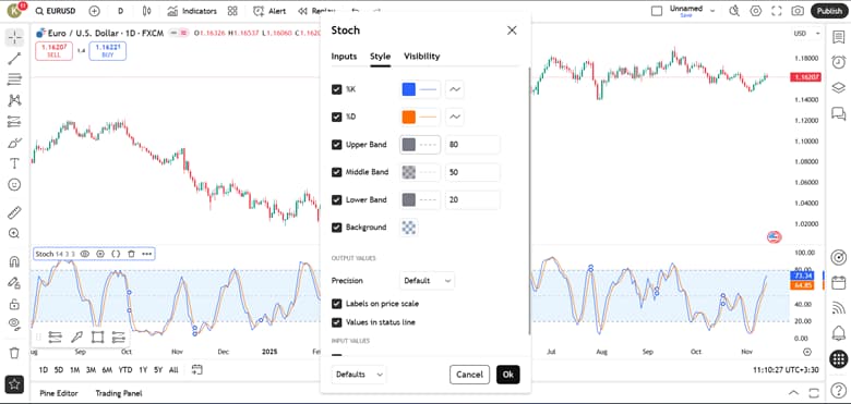 استراتژی مووینگ اوریج و استوکاستیک