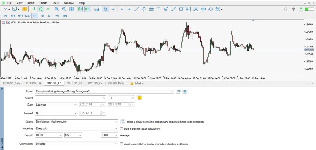 زبان برنامه نویسی متاتریدر