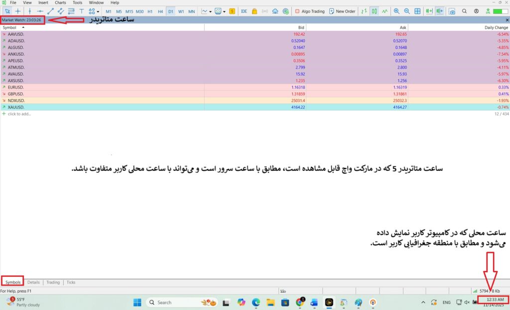 تنظیم ساعت در متاتریدر 4 و 5؛ راهنمای کامل رفع اختلاف زمان سرور با زمان محلی