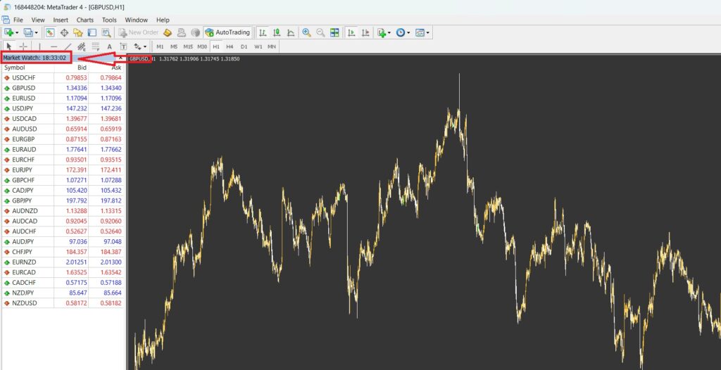 تنظیم ساعت متاتریدر