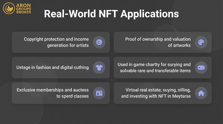 What is an NFT