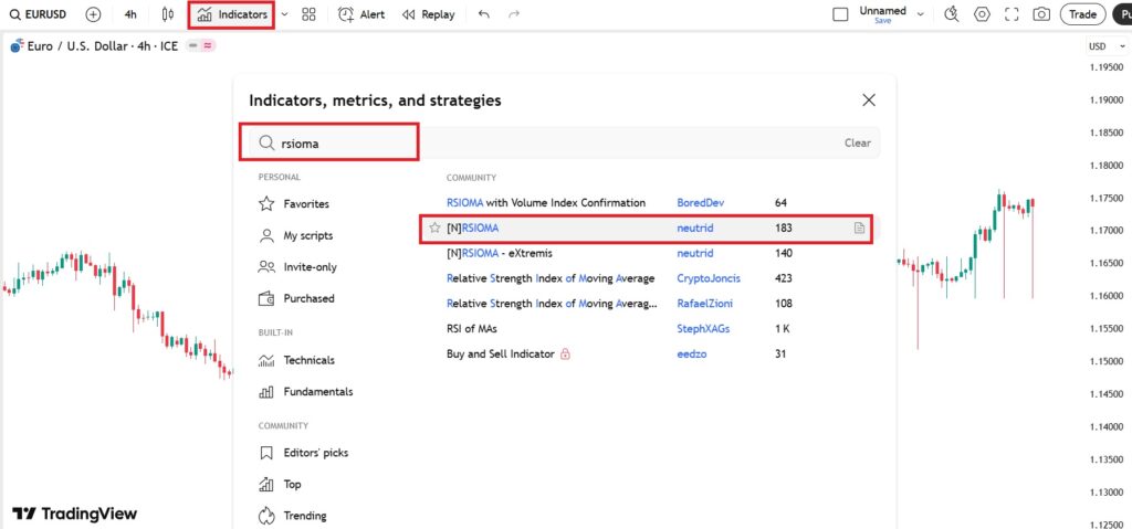 rsioma اندیکاتور