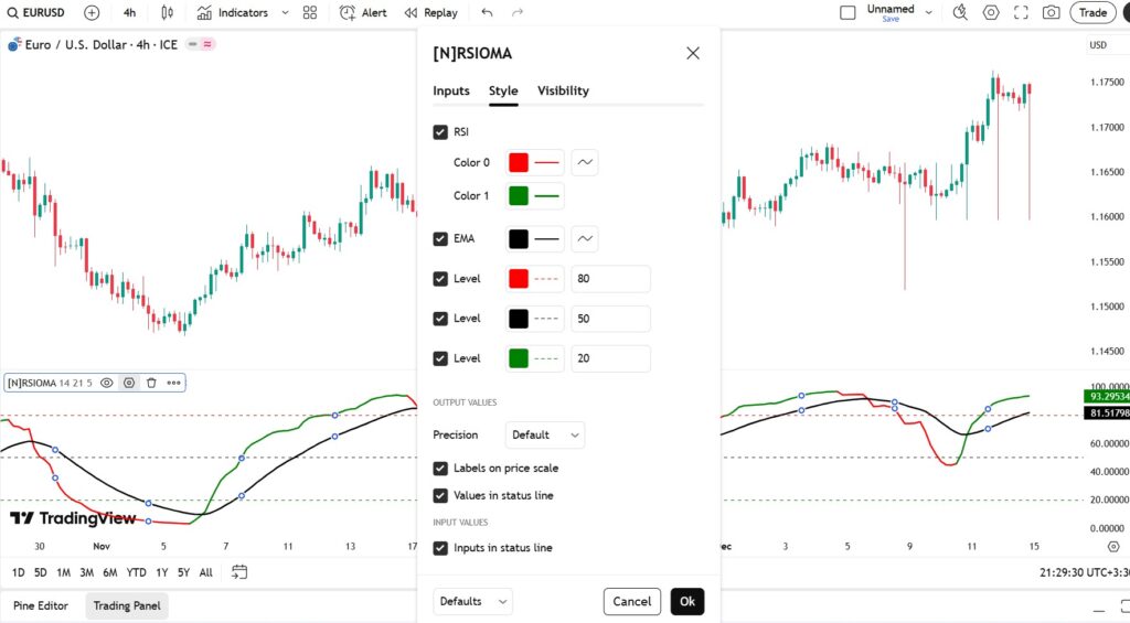 آموزش صفر تا صد اندیکاتور RSIOMA برای تحلیل روند و مومنتوم بازار