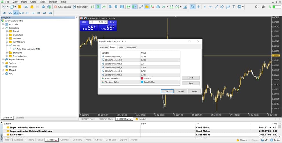 A Complete Review of the Auto Fibonacci Indicator and How to Use It in Technical Analysis