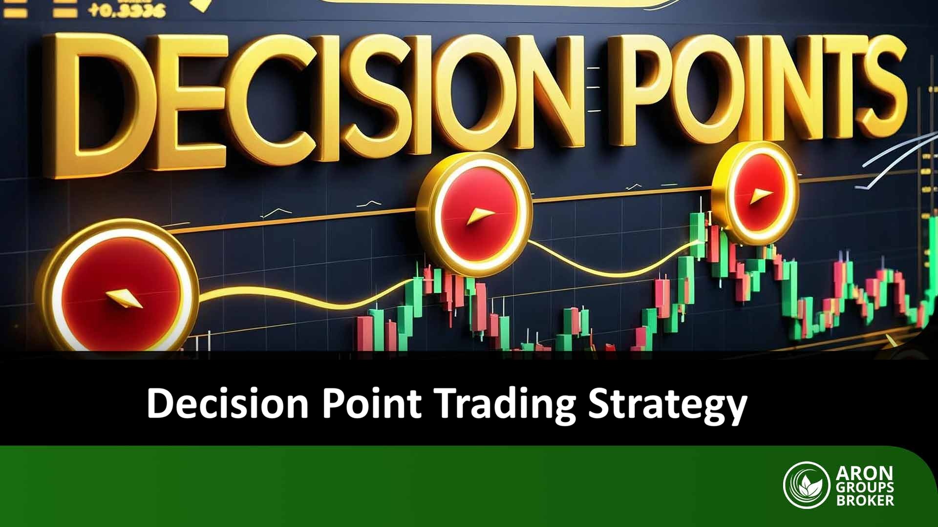 decision point trading