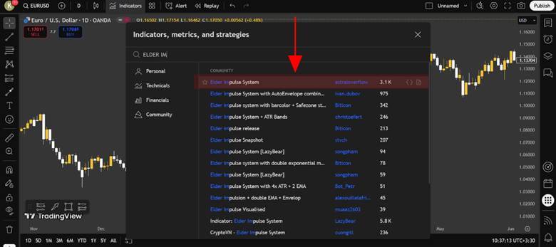 elder impulse system