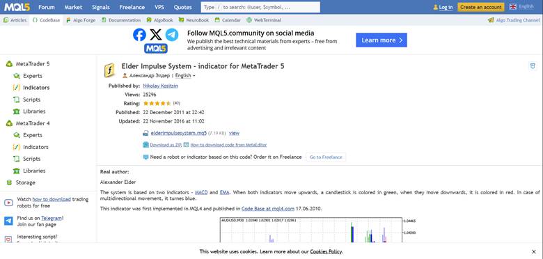 Elder Impulse System Indicator: Settings & Setup