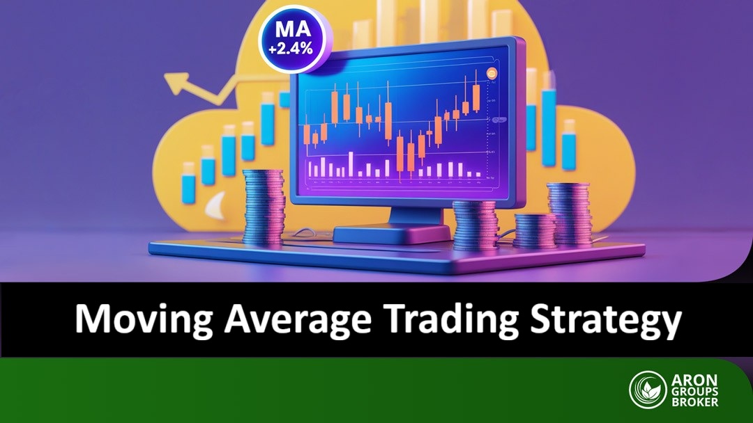 Moving Average Trading Strategy