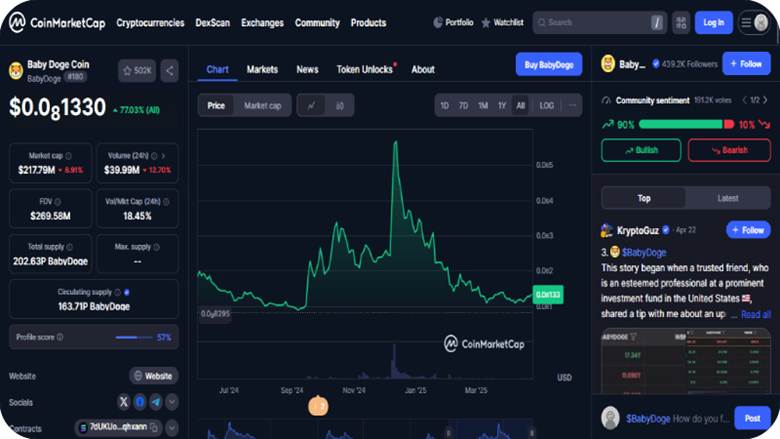 What is Market Cap? A Beginner's Guide to Stock & Crypto Valuation