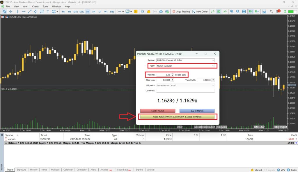 پارشال اگزیت در متاتریدر