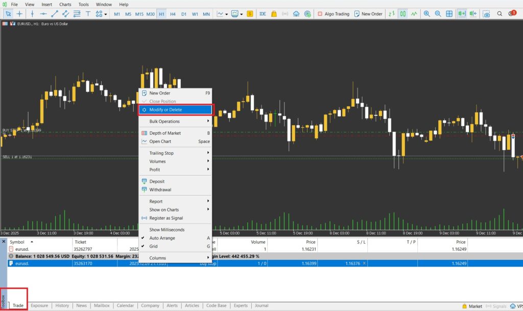 پارشال اگزیت در متاتریدر