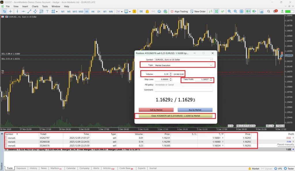پارشال اگزیت در متاتریدر