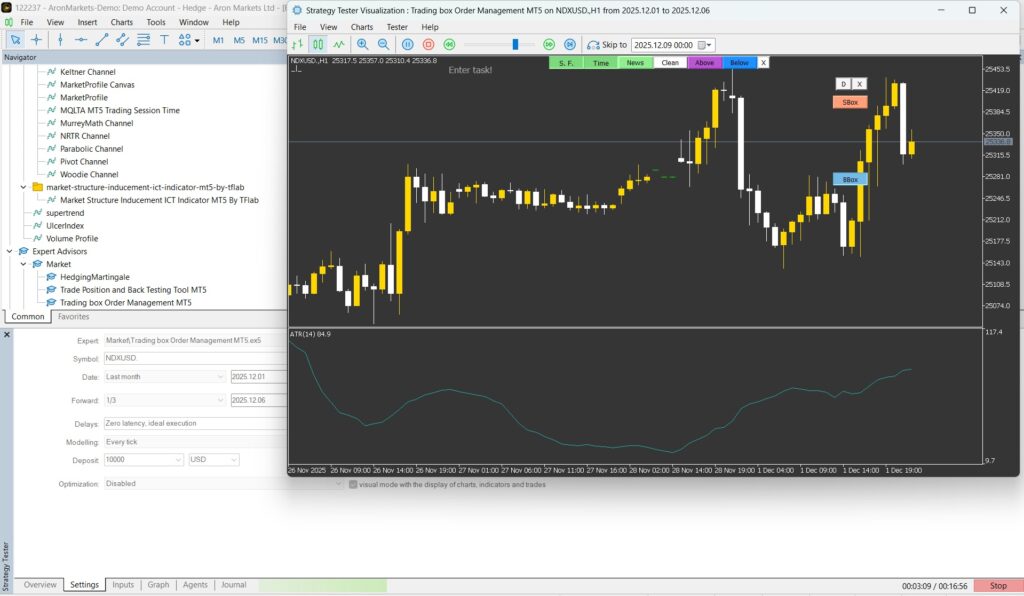 پارشال اگزیت در متاتریدر