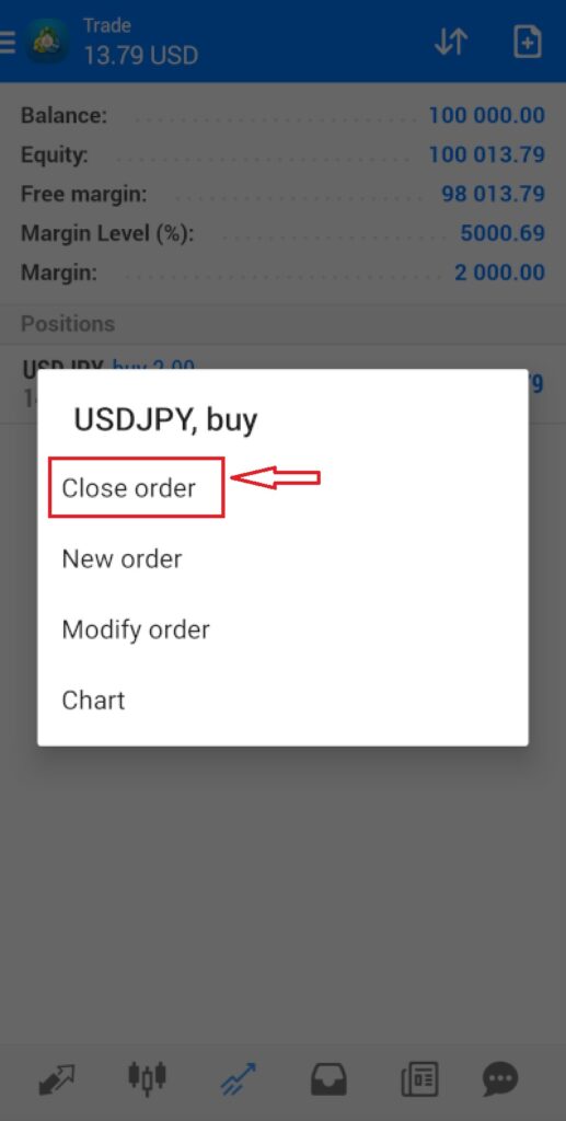 پارشال اگزیت در MT4 و MT5: راهنمای جامع مدیریت سود جزئی در معاملات