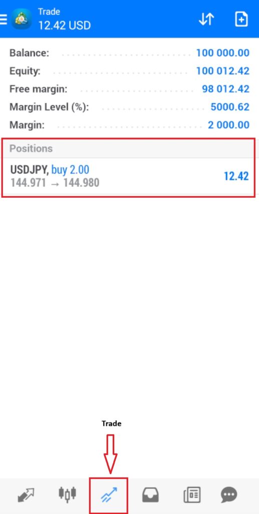 پارشال اگزیت در متاتریدر