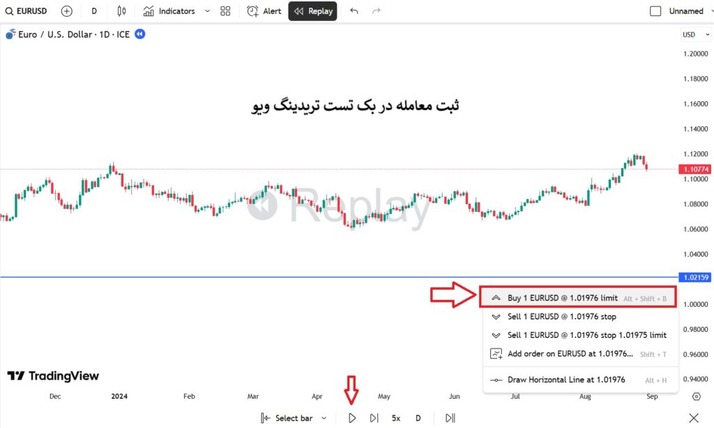آموزش بک تست در تریدینگ ویو