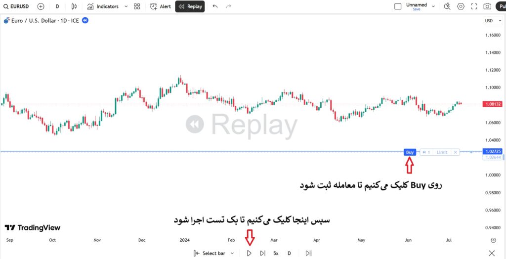 آموزش بک تست در تریدینگ ویو