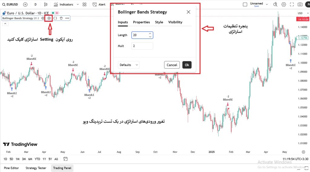 راهنمای کامل بک‌ تست‌گیری در تریدینگ‌ویو برای تریدرهای حرفه‌ای